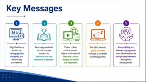 CAPACITY BUILDING MATERIAL FOR TEACHING